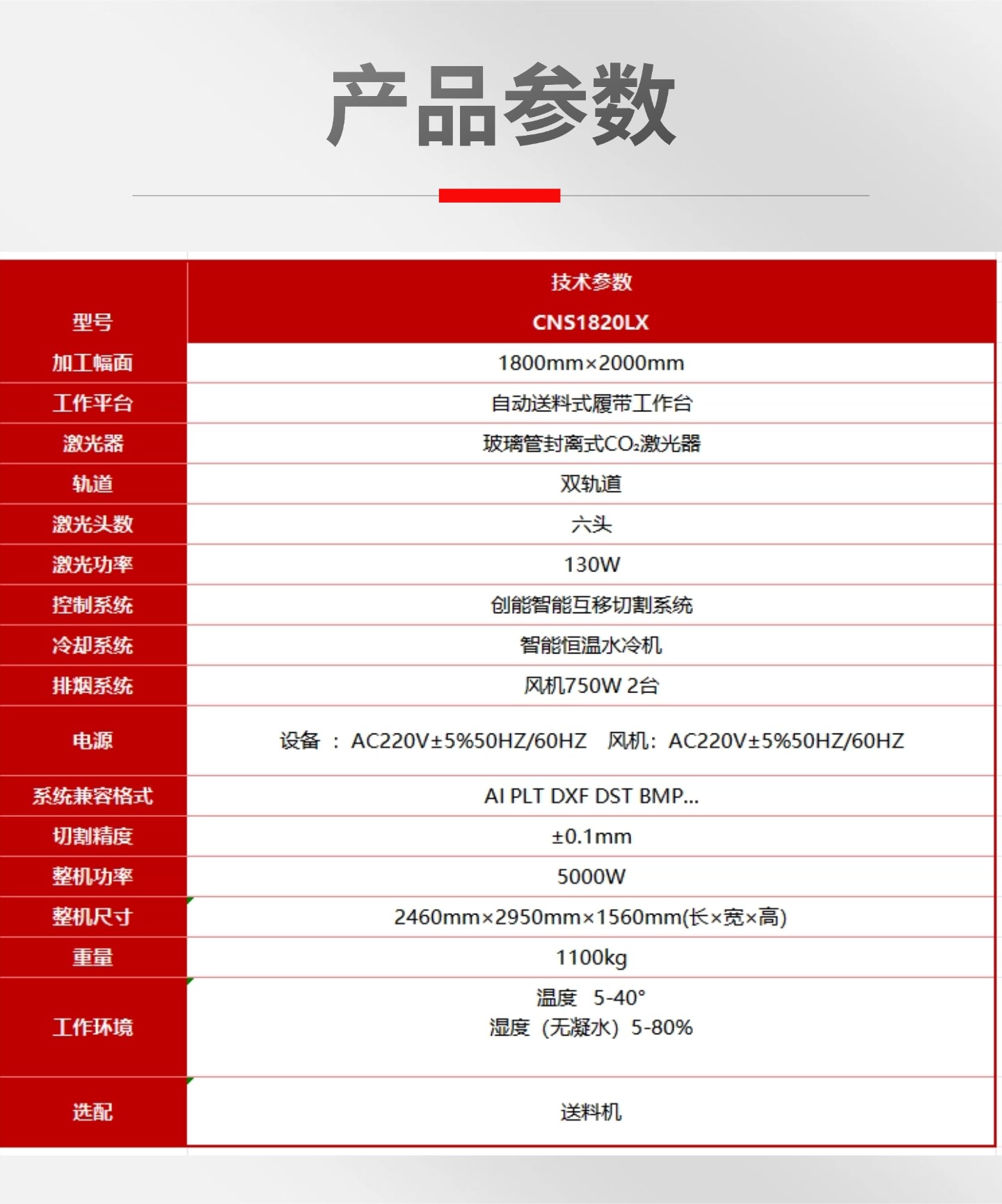 电商五金工程钱多多详情页(1)(3).jpg
